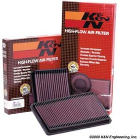 K&N Air Filter, R1200C/CL 