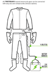 Firstgear® Men's Gen4 Heated Pant Liner